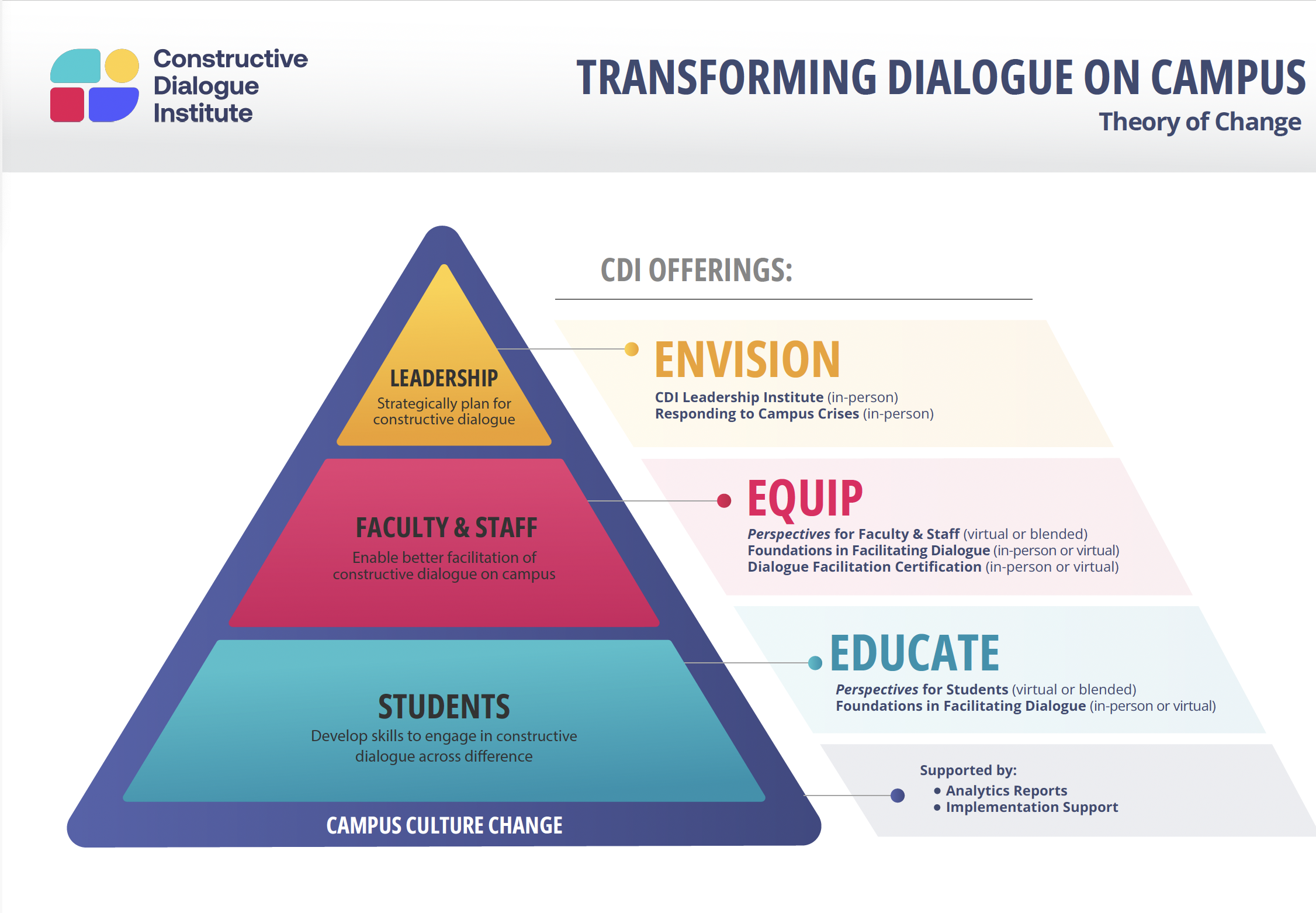 Screenshot 2025 03 04 at 12 45 13 PM