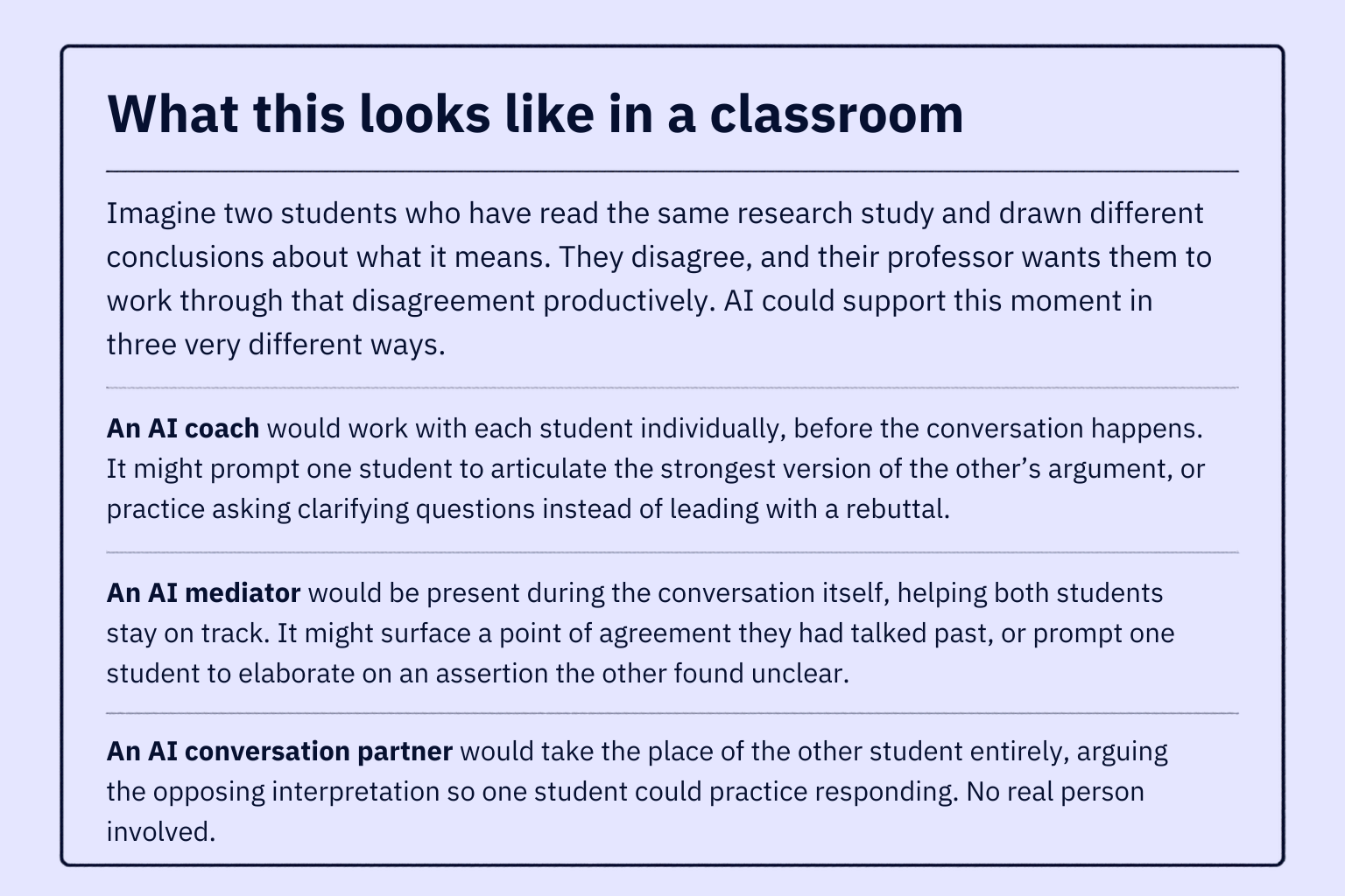 What this looks like in a classroom